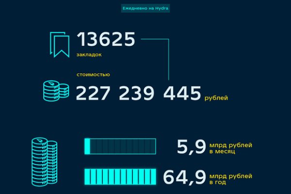 Ссылка в даркнет